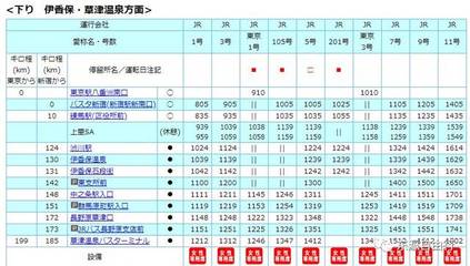 日本出张网站多少时间表