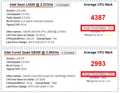 q8300多少位的