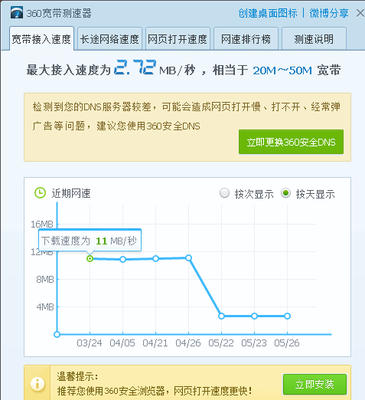 20m的宽带下载速度是多少