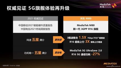 5g等于多少重