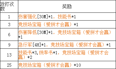 京东支付宝上限是多少