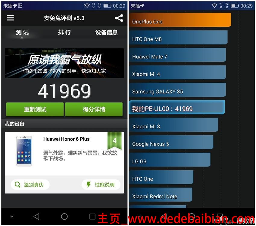 华为荣耀6plus 安兔兔跑分多少