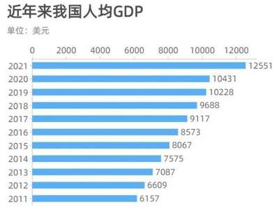 美元27.95是中国多少