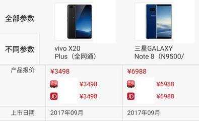 vivox20 9月多少号上市