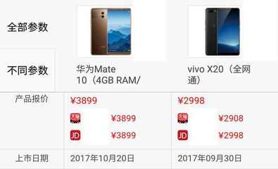 vivox20 9月多少号上市