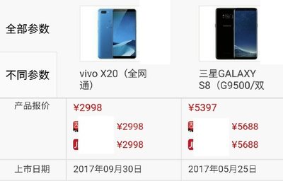 vivox20 9月多少号上市