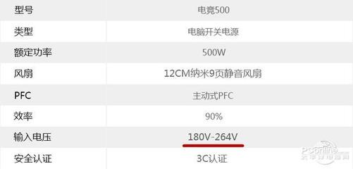 电脑电源最大功率多少瓦