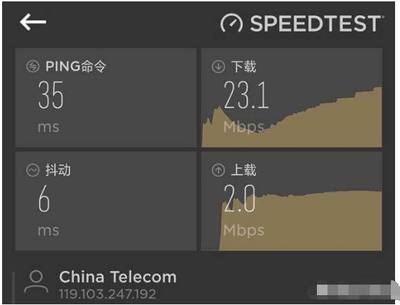 现在网速带宽多少