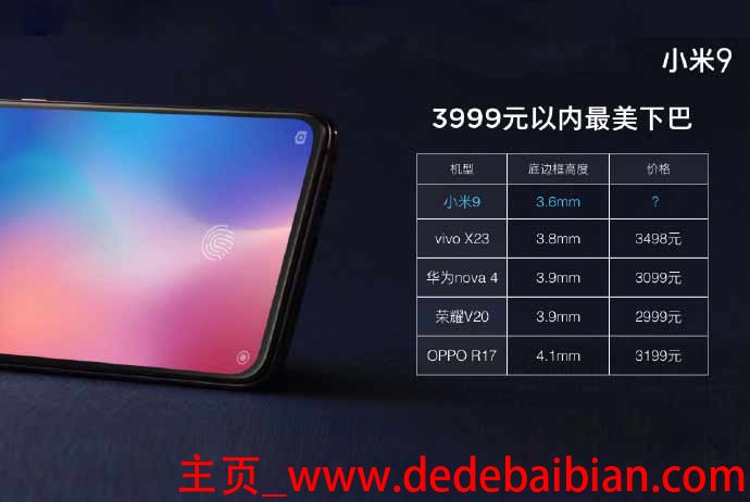 v20屏占比是多少