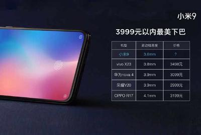 v20屏占比是多少