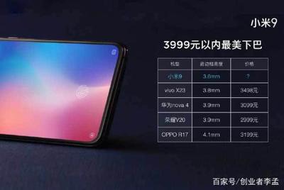 v20屏占比是多少