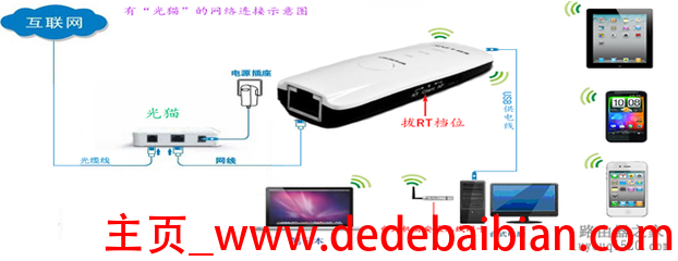 光纤的无线网多少钱一个月多少钱一个月