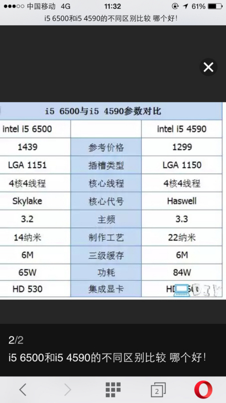 显卡显存4g能用多少