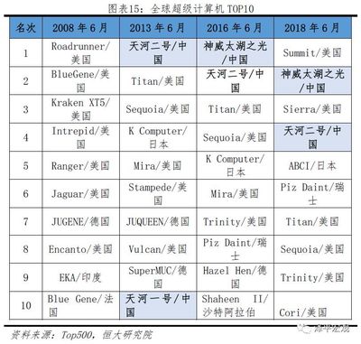 德州电脑市场电话号码是多少