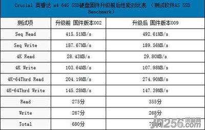 德州电脑市场电话号码是多少