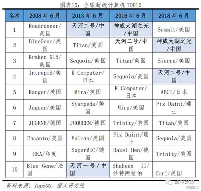 德州电脑市场电话号码是多少