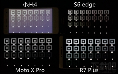 s6 小米6屏幕多少钱啊