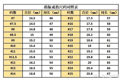 大六尺寸是多少