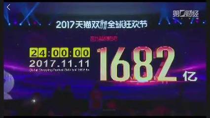 双11多少亿