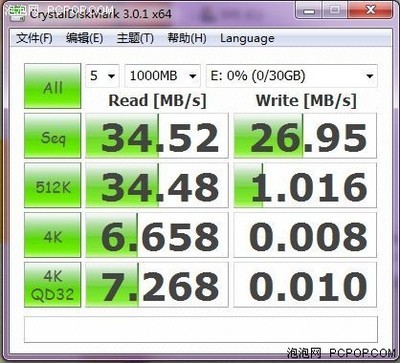 2.0gb等于多少mb