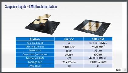 2.0gb等于多少mb