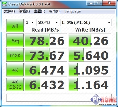 2.0gb等于多少mb