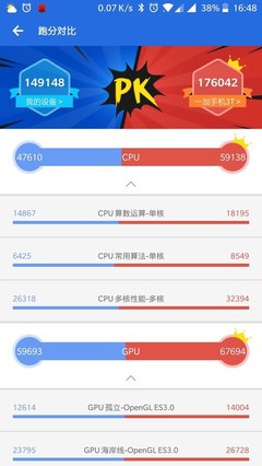 oneplus3t跑分多少