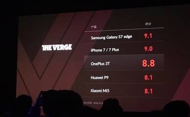 oneplus3t跑分多少