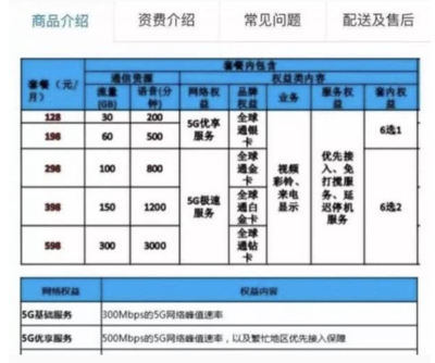 移动流量多少钱一个月