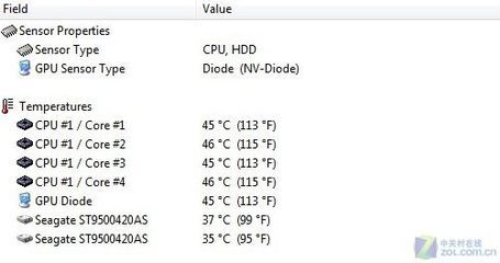 cpu四核的温度是多少