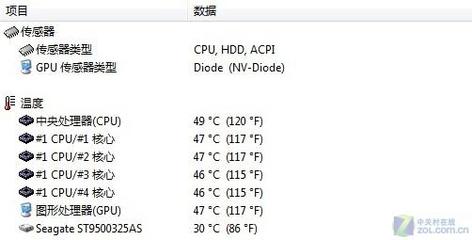 cpu四核的温度是多少