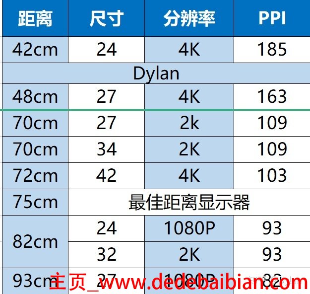 65cm等于多少寸