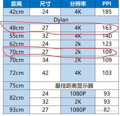 65cm等于多少寸