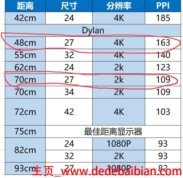 65cm等于多少寸