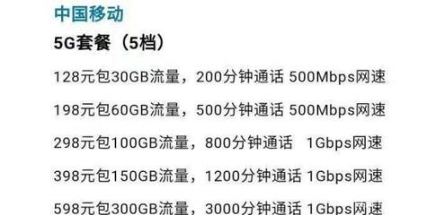 中国移动4g网速是多少钱一年