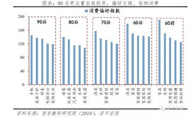 中国多少人网购过