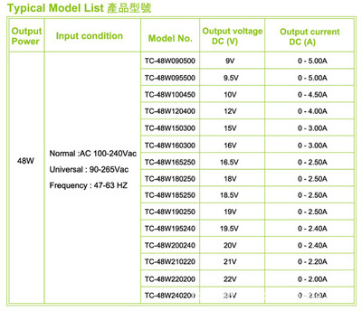 4000ma等于多少w