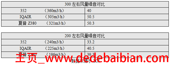 5 360等于多少立方米