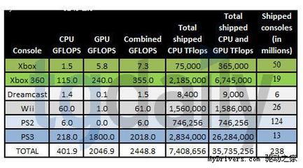 日本cpu卖多少钱一个