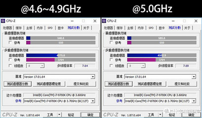 cpu最高多少GHz