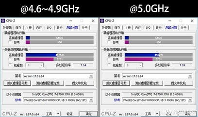 cpu最高多少GHz