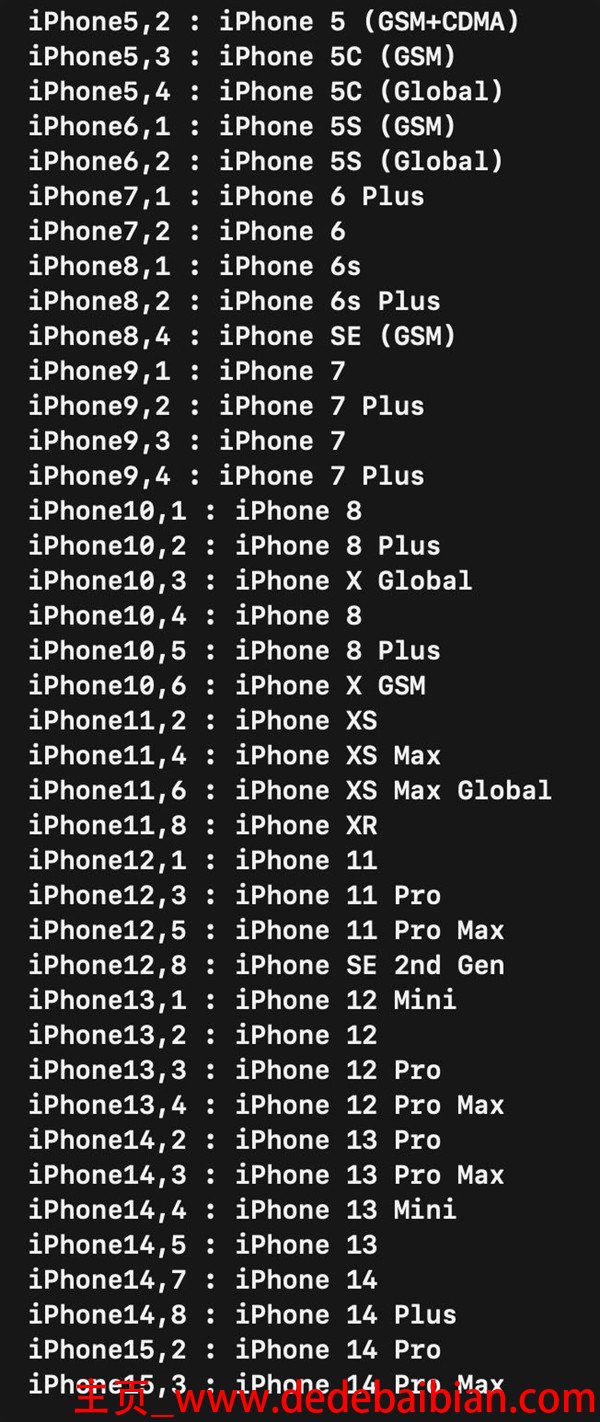 iphone5c处理器多少位