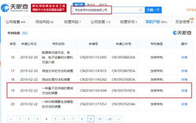 16京东专利数有多少