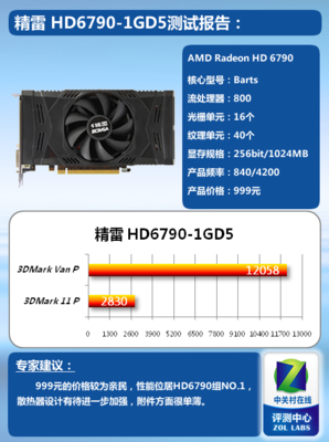 amd radeon hd 5850多少钱