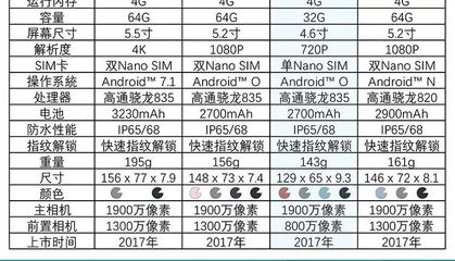 52寸多少里面