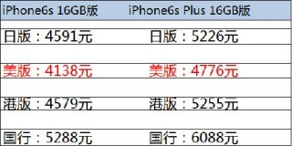 美版版6splus多少钱