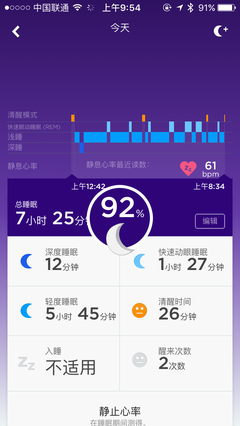 深度睡眠心率多少合适