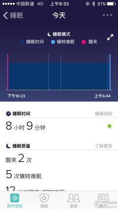 深度睡眠心率多少合适