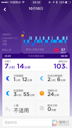 深度睡眠心率多少合适