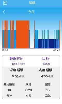 深度睡眠心率多少合适